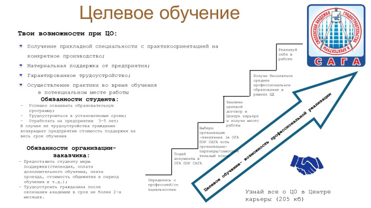 Целевое обучение.